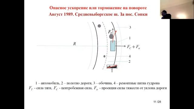 «Движение автомобиля юзом по наклонной плоскости» смотреть онлайн