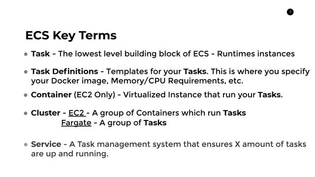 AWS EC2 on ECS vs Fargate | Whats the Difference and When To Use What? смотреть онлайн