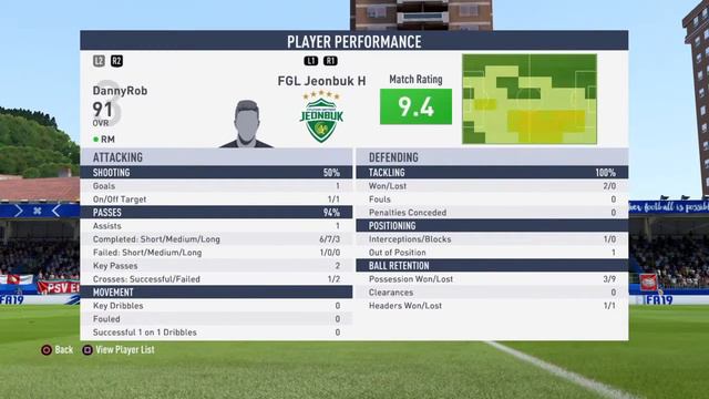 FIFA 19 Jeonbuk stats vs PSV смотреть онлайн