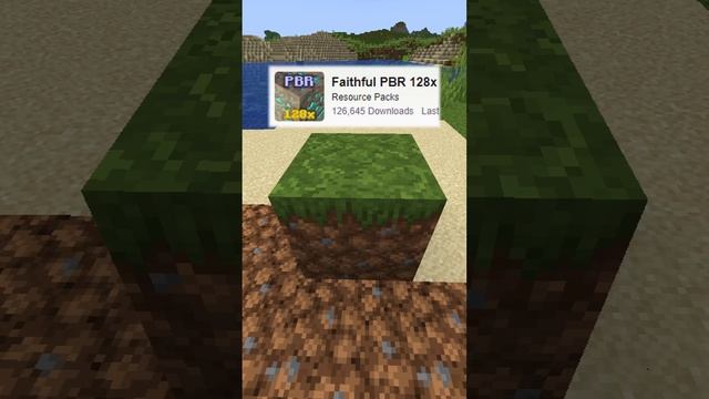 Faithful 32x-1028x смотреть онлайн