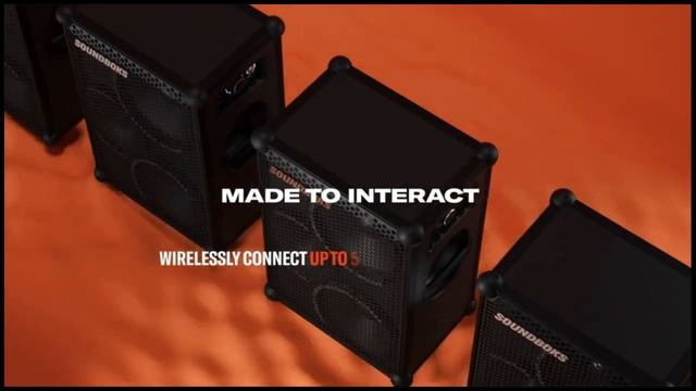 5 Best Bluetooth Speakers To Consider In 2023