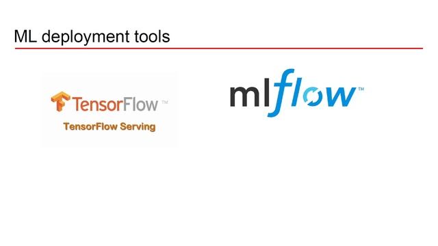 Deploying ML Models in Production: An Overview смотреть онлайн