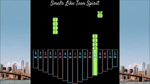 Smells Like Teen Spirit - Nirvana | Kalimba Tutorial (Hard)