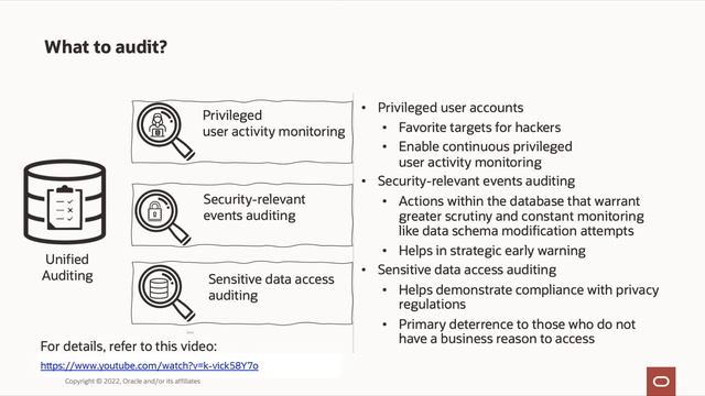 LiveLabs - Unified Audit смотреть онлайн