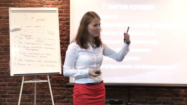Как продать себя на собеседовании? [Потёмкина Екатерина] смотреть онлайн
