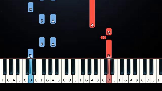 Billie Eilish - Hotline Bling (edit) - (Piano Tutorial) смотреть онлайн