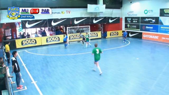 Parramatta vs Melbourne University, Game 6, Group A, Futsal Oz: Women's FAFL, 2014 смотреть онлайн