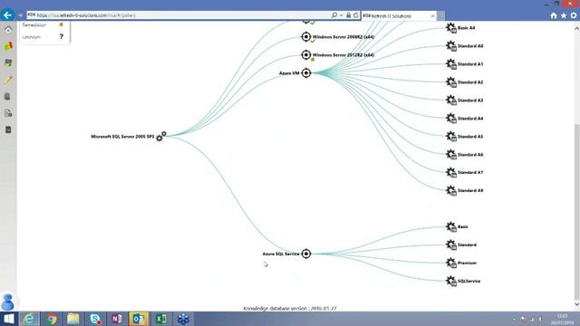 Using Microsoft Cloud to Expand your Datacentre - webinar смотреть онлайн