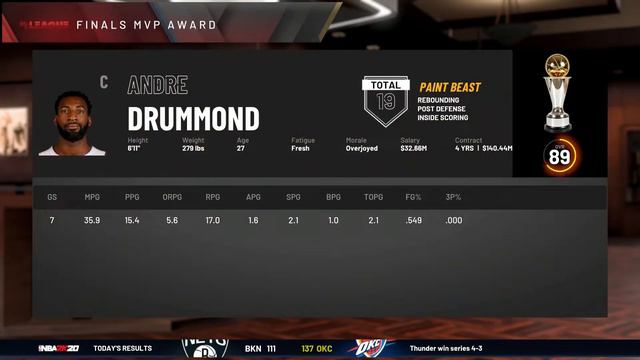 Thunder 2020 Rebuild | Thunder Land Anthony Edwards? смотреть онлайн