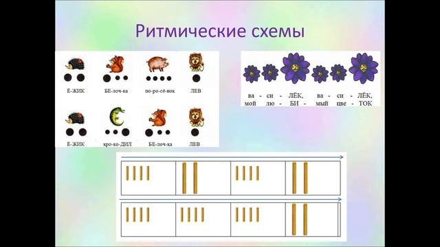 Мастер-класс Музыкально-дидактические игры смотреть онлайн