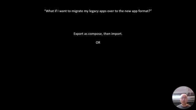 CasaOS V0.4.4-1 of Community Event смотреть онлайн