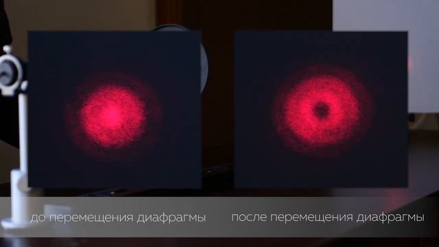 Оптические демонстрации: дифракция света, дифракция Френеля на круглом отверстии смотреть онлайн