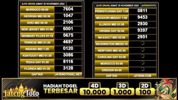 ?LIVE DRAW GEORGIA |OHIO MID | NEW JERSEY MID | GERMANY PLUS |TENNESE MID HARI INI JUMAT 25 NOV 202
