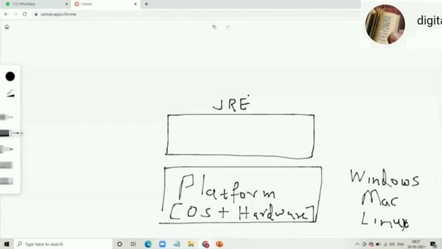 # video 4 # Concept of Programming--java platform смотреть онлайн