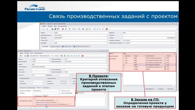 Управление производством: от идеи до реализации смотреть онлайн