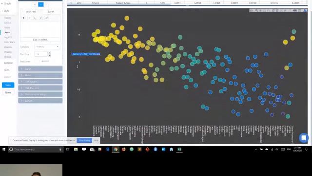 Using Excel to Generate Online Dashboards in Plotly смотреть онлайн