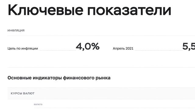 Купить квартиру сейчас или дождаться 1 июля 2021 ? смотреть онлайн