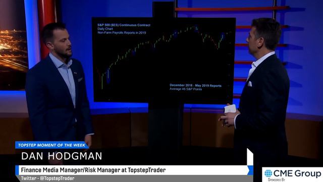 Trading Futures with Anthony Crudele #4 - Jim Green, Christie Jordan, Dan Hodgman & Dani Sittloh смотреть онлайн