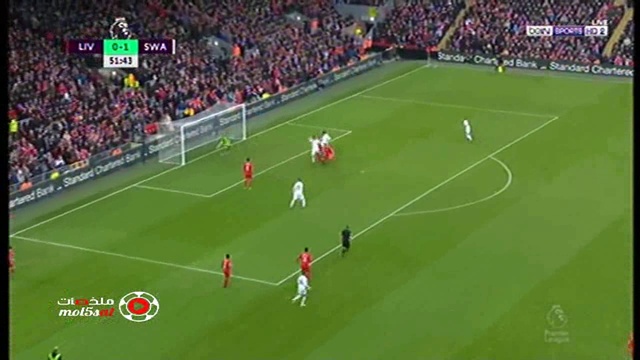Liverpool Vs Swansea City Highlights