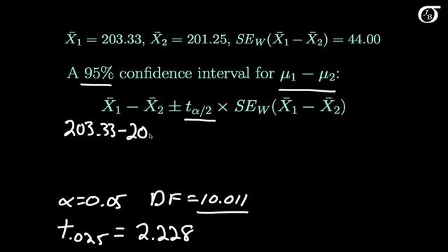Welch (Unpooled Variance) t Tests and Confidence Intervals: An Example смотреть онлайн