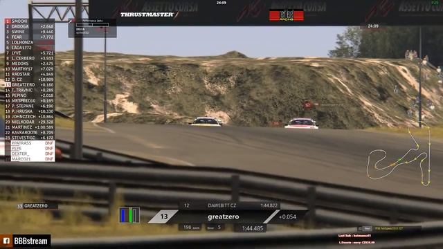Komentovaný závod série Opel Calibra DTM Zandvoort смотреть онлайн