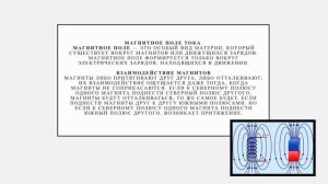 Урок по физике на тему: «Электромагнитные явления»