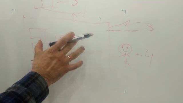 Что такое майнинг. Простым языком и по сути. смотреть онлайн