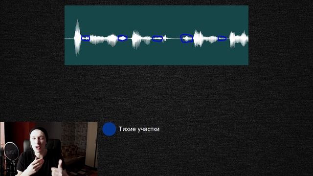 ОСНОВЫ СВЕДЕНИЯ: ВВЕДЕНИЕ. Как понять частотную, динамическую и пространственную обработку. смотреть онлайн