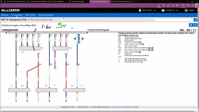T5 P0651 Post mortem смотреть онлайн