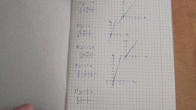 Математика 6сынып N1349есептің шығарылу жолдары/математика 6 класс  N1349решение примеров математик смотреть онлайн