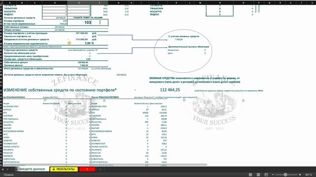 #zefinance Как сформировать портфель MSCI после марта 2022 года? смотреть онлайн