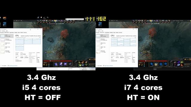 Dota 2 Intel CPU Benchmark FPS Performance смотреть онлайн