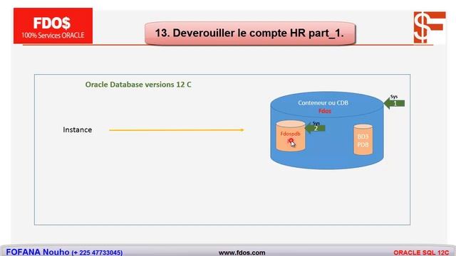 Formation sur Oracle 12 C: 13. Déverrouiller le compte HR part_1 смотреть онлайн