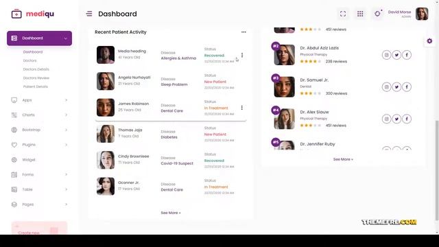 Mediqu - Hospital React Admin Dashboard Template disease administration Build Website смотреть онлайн