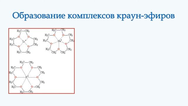 Краун-эфиры смотреть онлайн