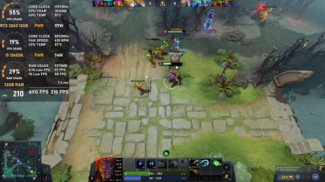 RTX 3060 12GB : Test In 30 Games In 2023