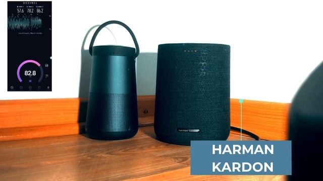 Batalla De Parlantes "Bose Revolve Plus Vs Harman Kardon Citation One" смотреть онлайн