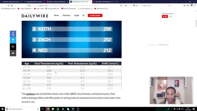 Nofap Day 74: Nofap SCIENCE, Surging testosterone, and Iodine. (Reuplaod) смотреть онлайн