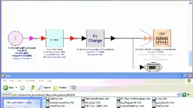 Design an FPGA-Based SDR WiMAX IQ Modulator - Discovering SystemVue Part 2 смотреть онлайн