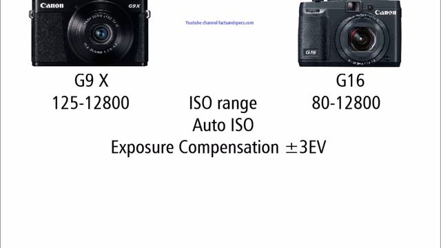 Canon PowerShot G9 X vs Canon PowerShot G16 смотреть онлайн