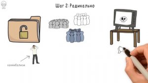 Окно Овертона. Теория разрушения.▪️00:00 - Что такое "Окно Овертона"?