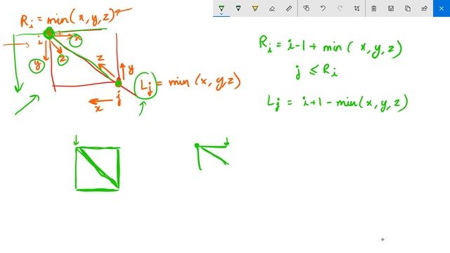 Solving Advanced Dynamic Programming problem using Fenwick Trees || Rachit Jain смотреть онлайн