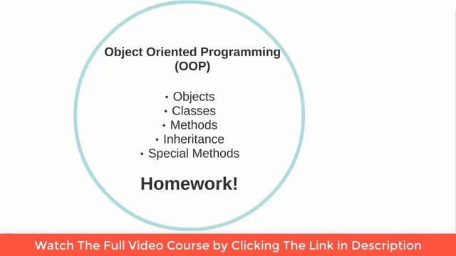 Python Tutorial pdf - Watch This python programming examples Zero To Hero смотреть онлайн