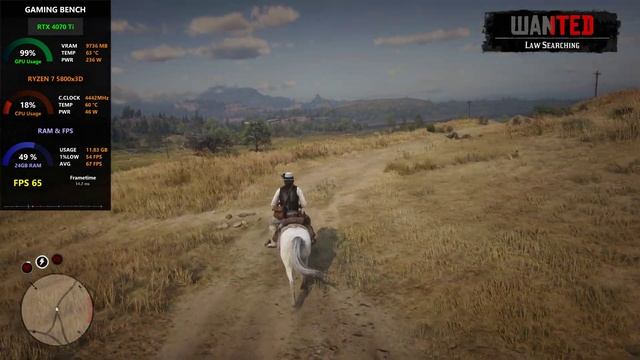 RTX 4070 Ti | Red Dead Redemption 2 | 1080P, 1440P, 4K, 8K GAMING смотреть онлайн