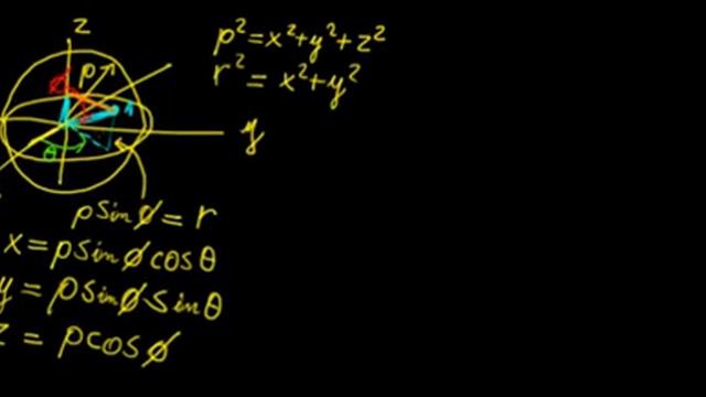Spherical Coordinates Part 1 | Calculus in a Nutshell | LetThereBeMath | смотреть онлайн