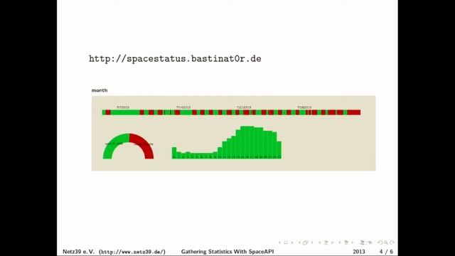 OHM2013: Gathering Statistics with the SpaceApi смотреть онлайн
