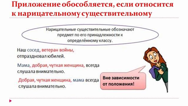 IV четверть, Русский язык, 7 класс, Стань правителем мира Обособленные приложения смотреть онлайн