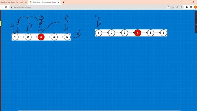 Middle of a LINKED LIST|#LEETCODE876 |Java Solution with code ||(Striver A-Z DSA SHEET Solutions) смотреть онлайн