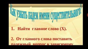 Русский язык 5 класс. Множественное число имён существительных. КР Токмок сш#6 Ива Зулифа Есаровна