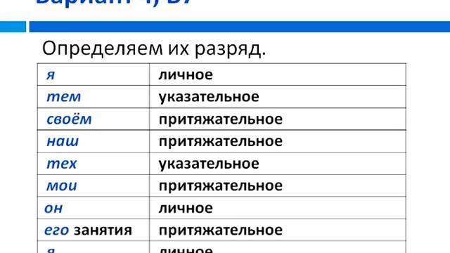 2012-10-04_Kuznetsow_russkiy_11kl_V4_B7